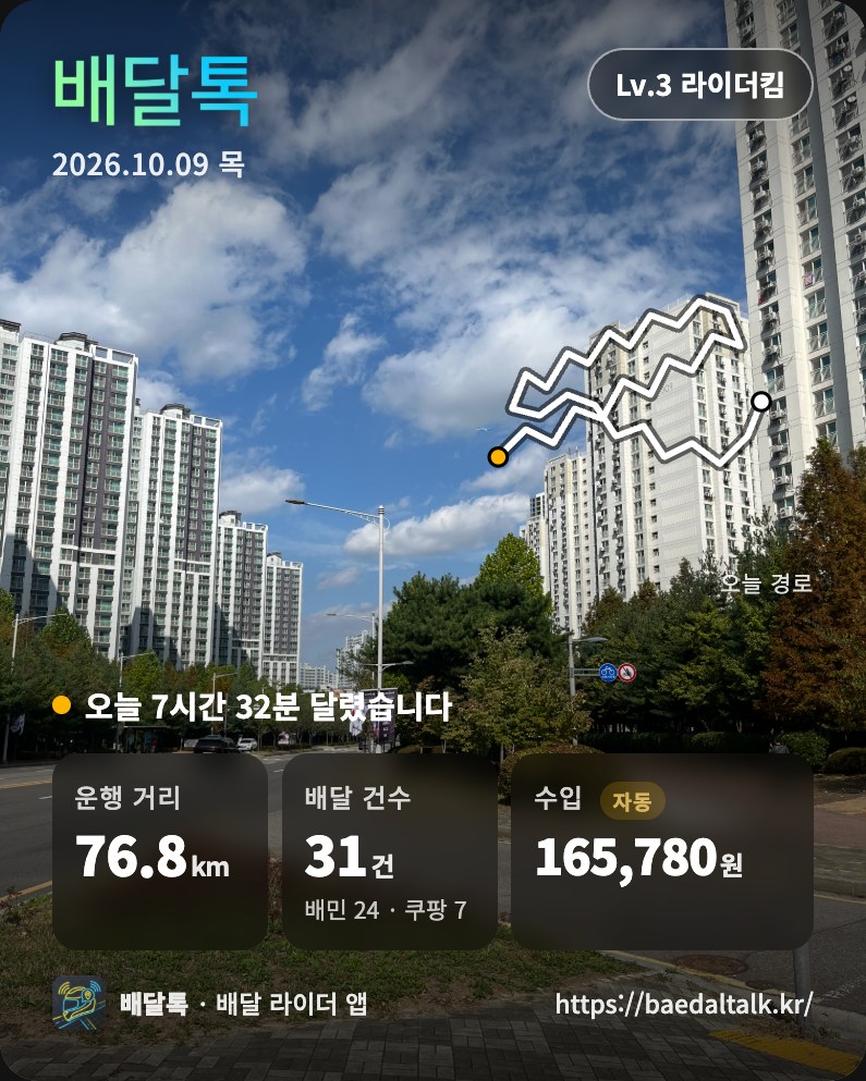 배달톡 사진 기록 카드 클래식 템플릿 예시 — 사진 위에 운행 거리 76.8km, 배달 31건, 수입 165,780원과 오늘 경로가 표시된 카드