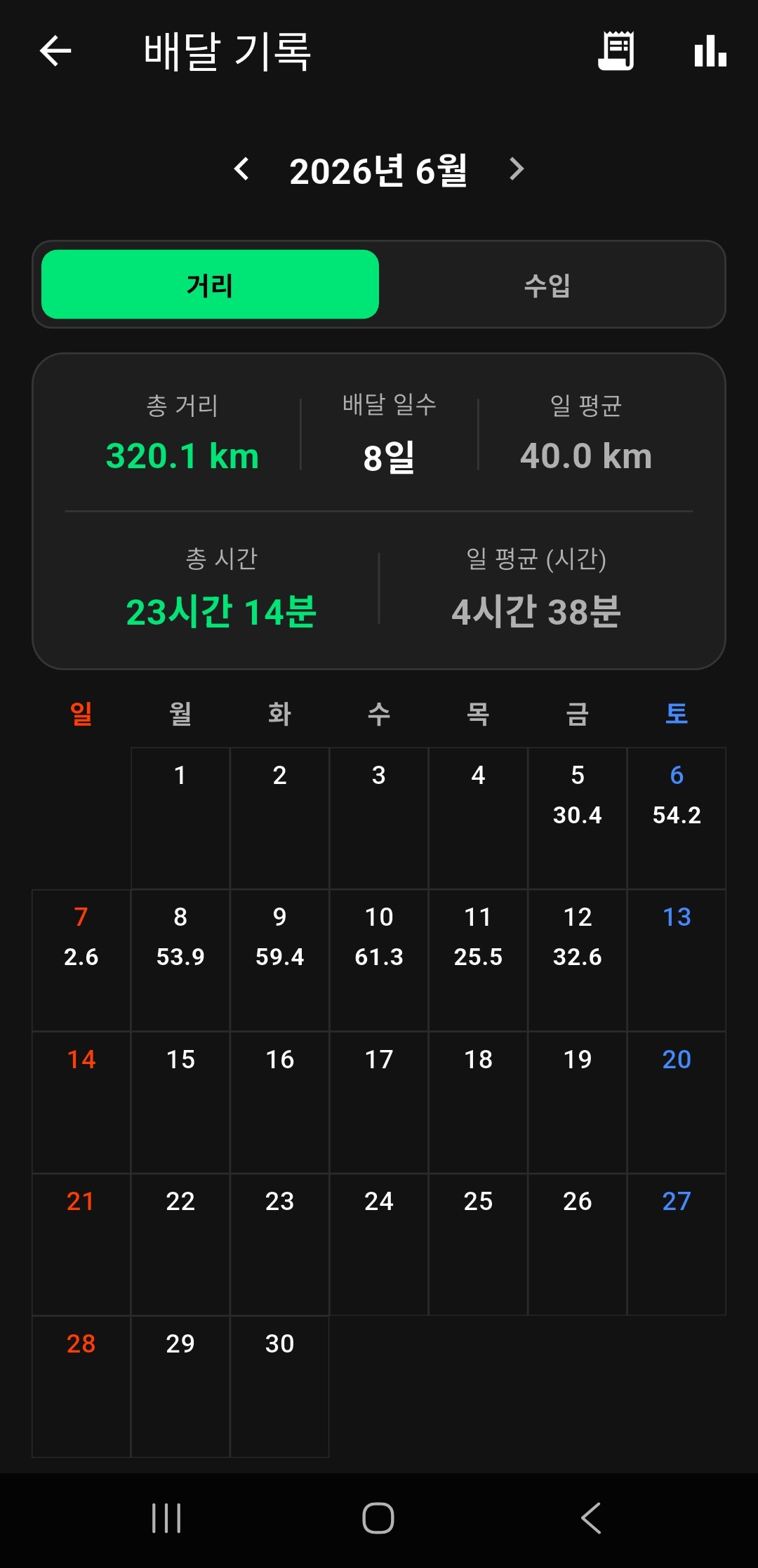 배달톡 월별 배달 거리 캘린더