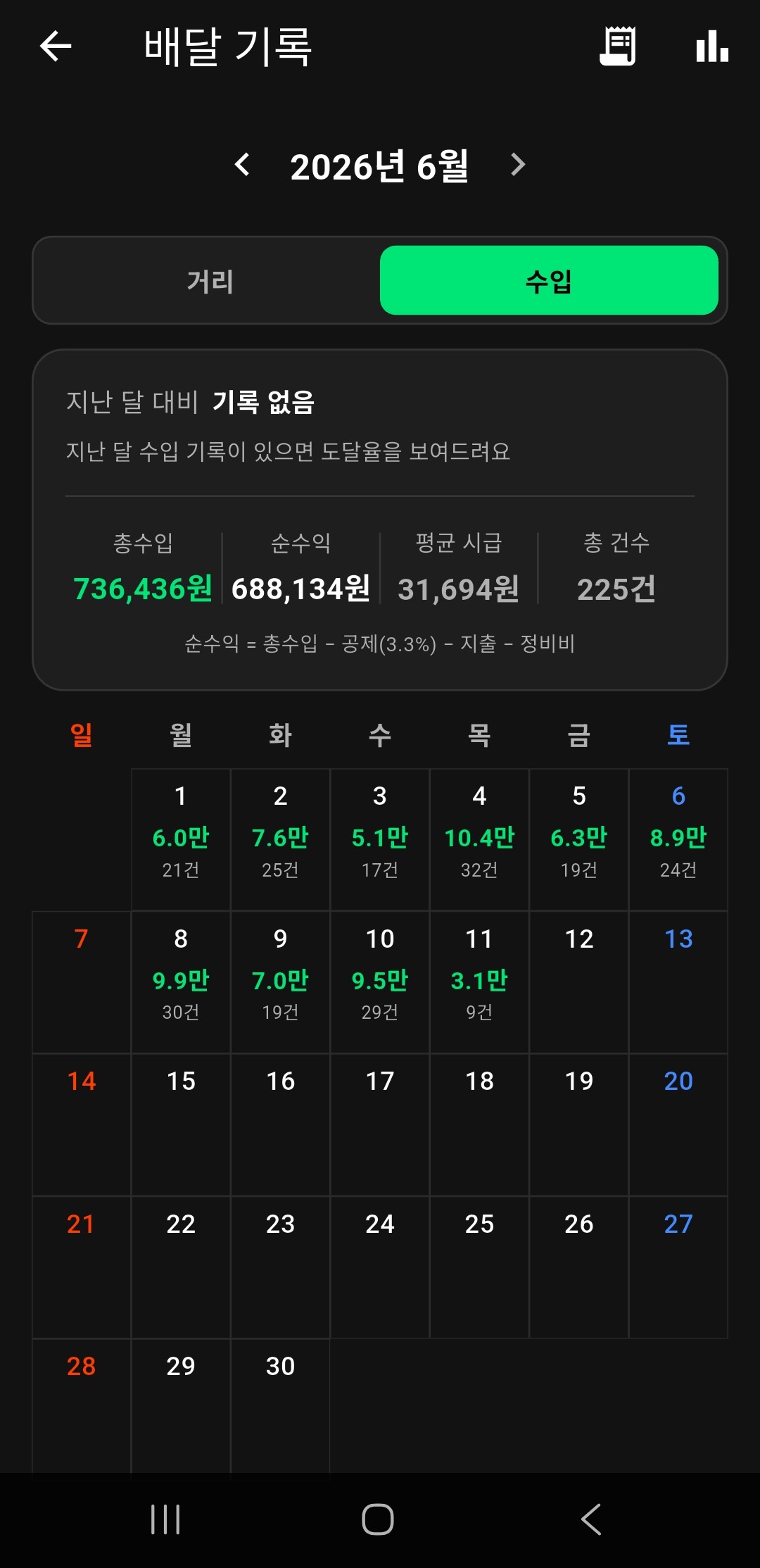 배달톡 수입 직접 입력 — 순수익·시급 자동 계산